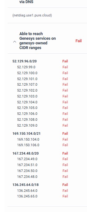 WebRTC diagnosis reports
